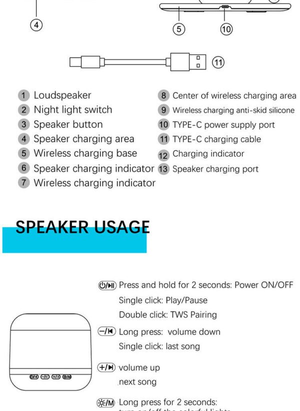 Koolmaax 2023 Night Light Charger 3 In 1 With Bedside Lamp Versatile New Trend - Image 8